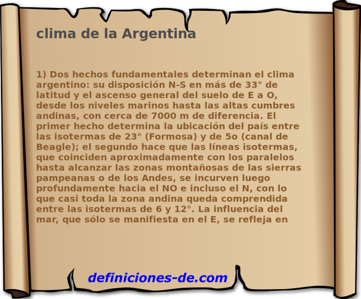 clima de la Argentina 