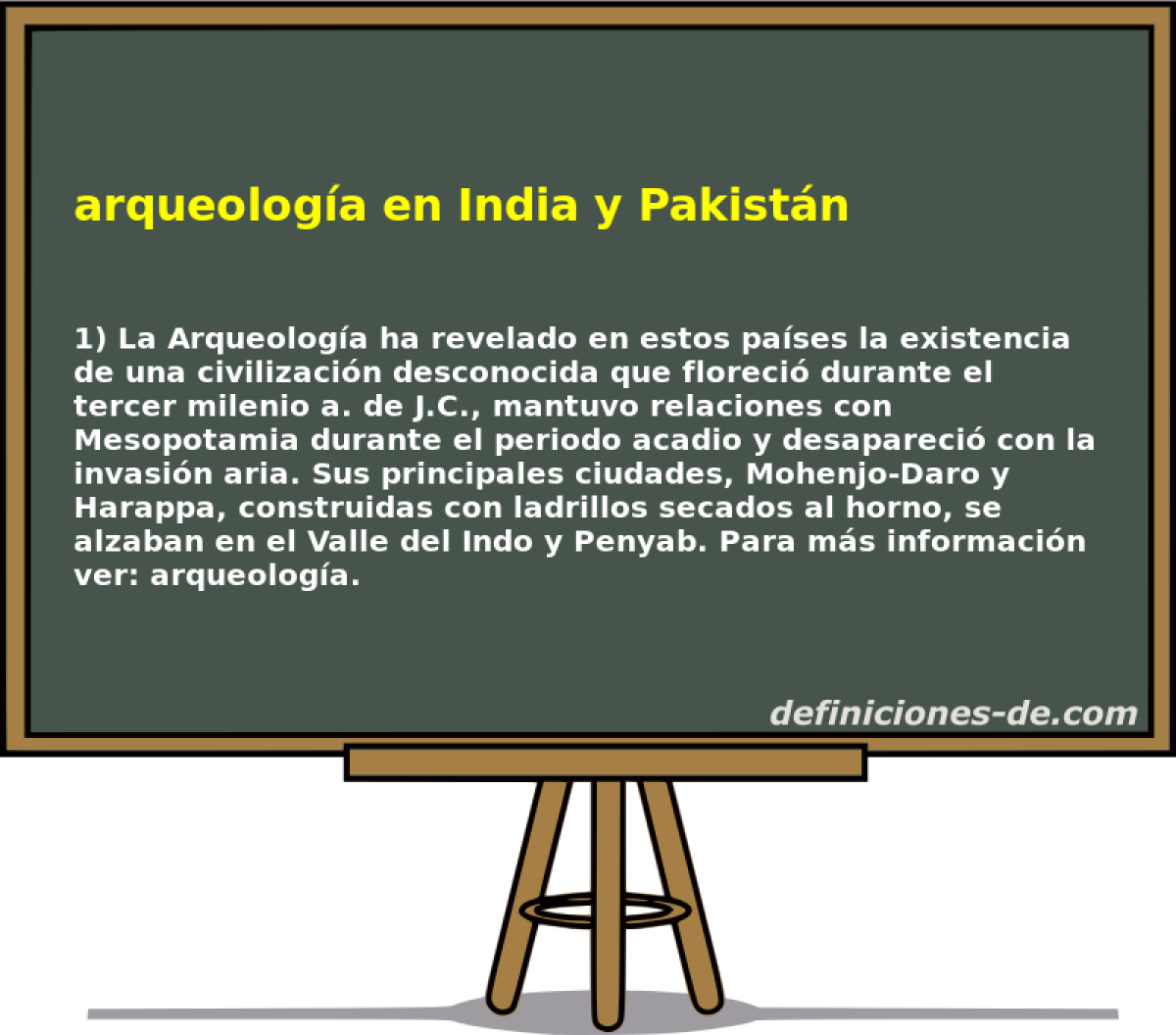 arqueologa en India y Pakistn 