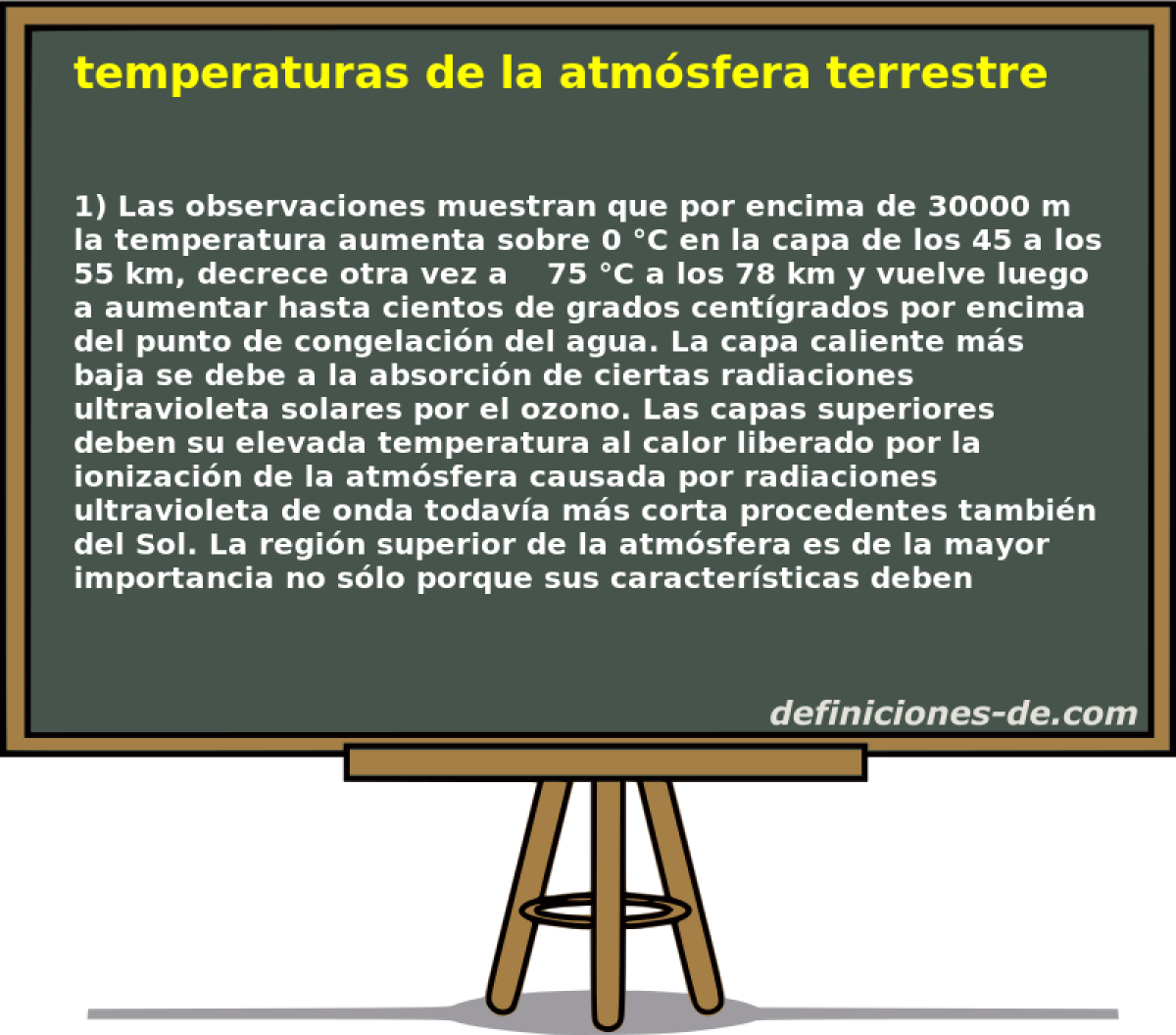 temperaturas de la atmsfera terrestre 