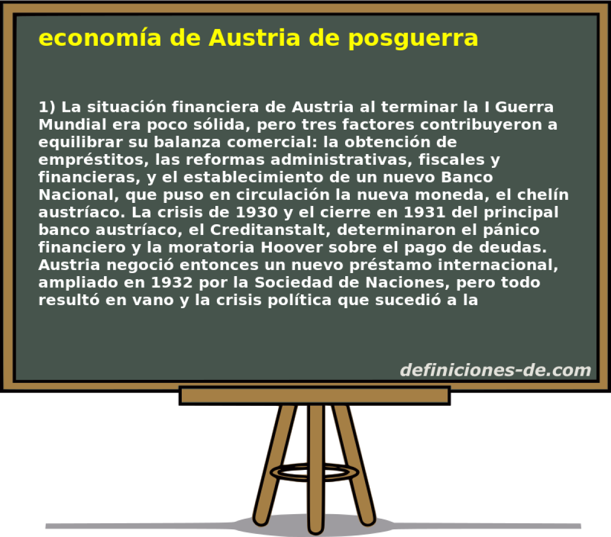 economa de Austria de posguerra 