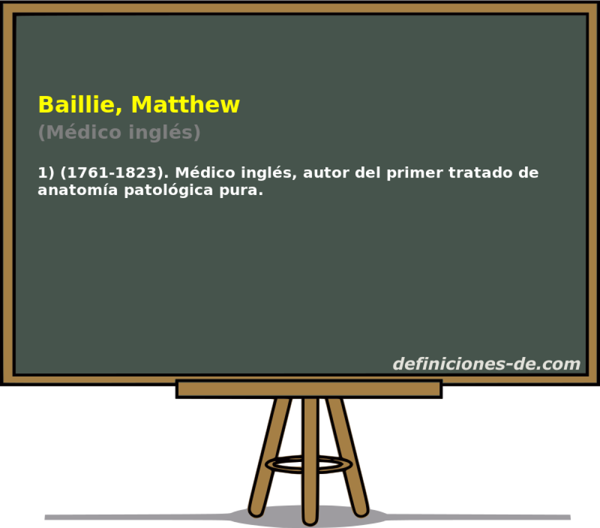 Baillie, Matthew (Mdico ingls)