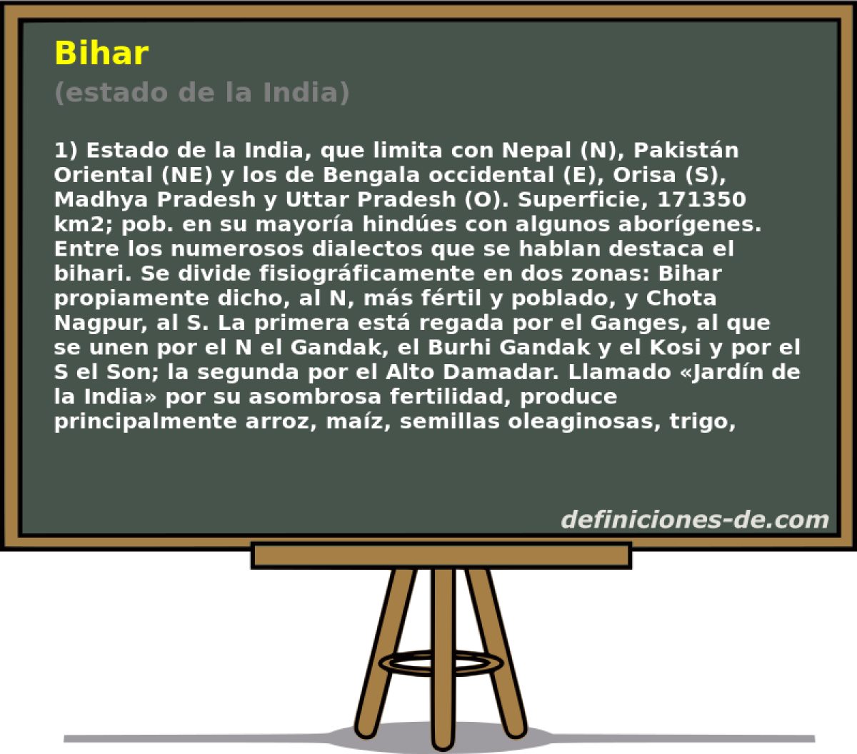 Bihar (estado de la India)