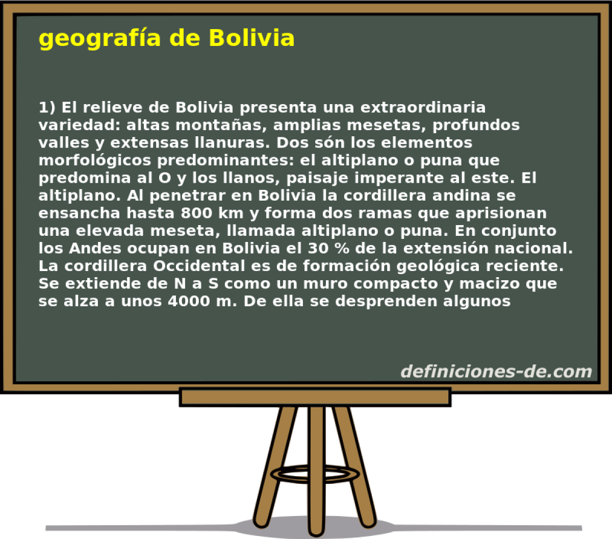 geografa de Bolivia 