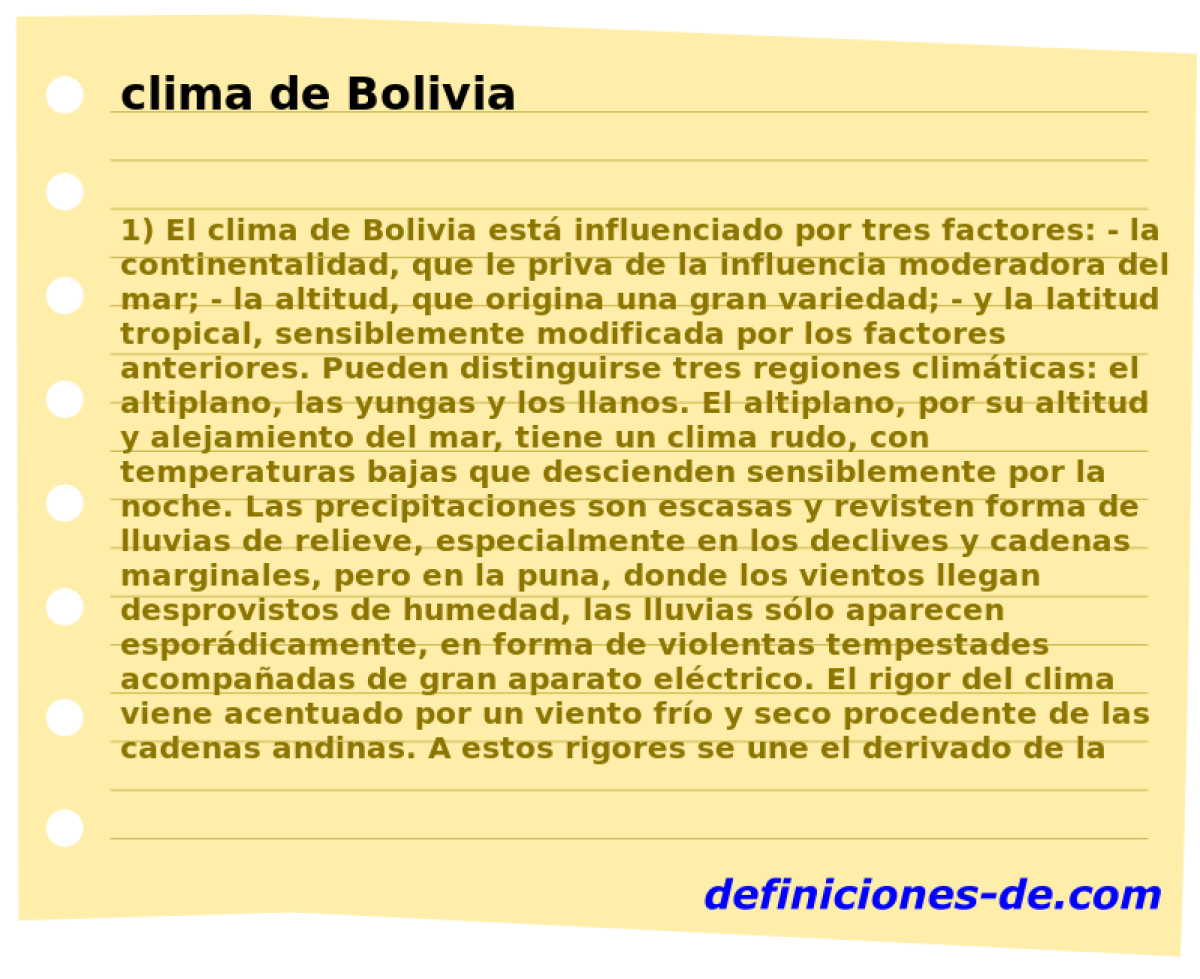 clima de Bolivia 