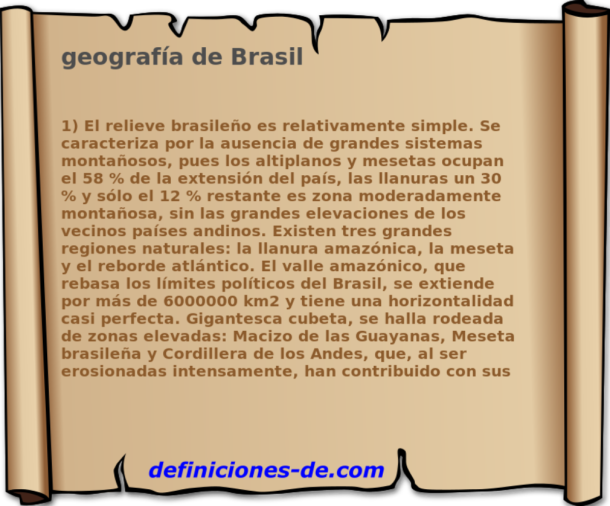 geografa de Brasil 