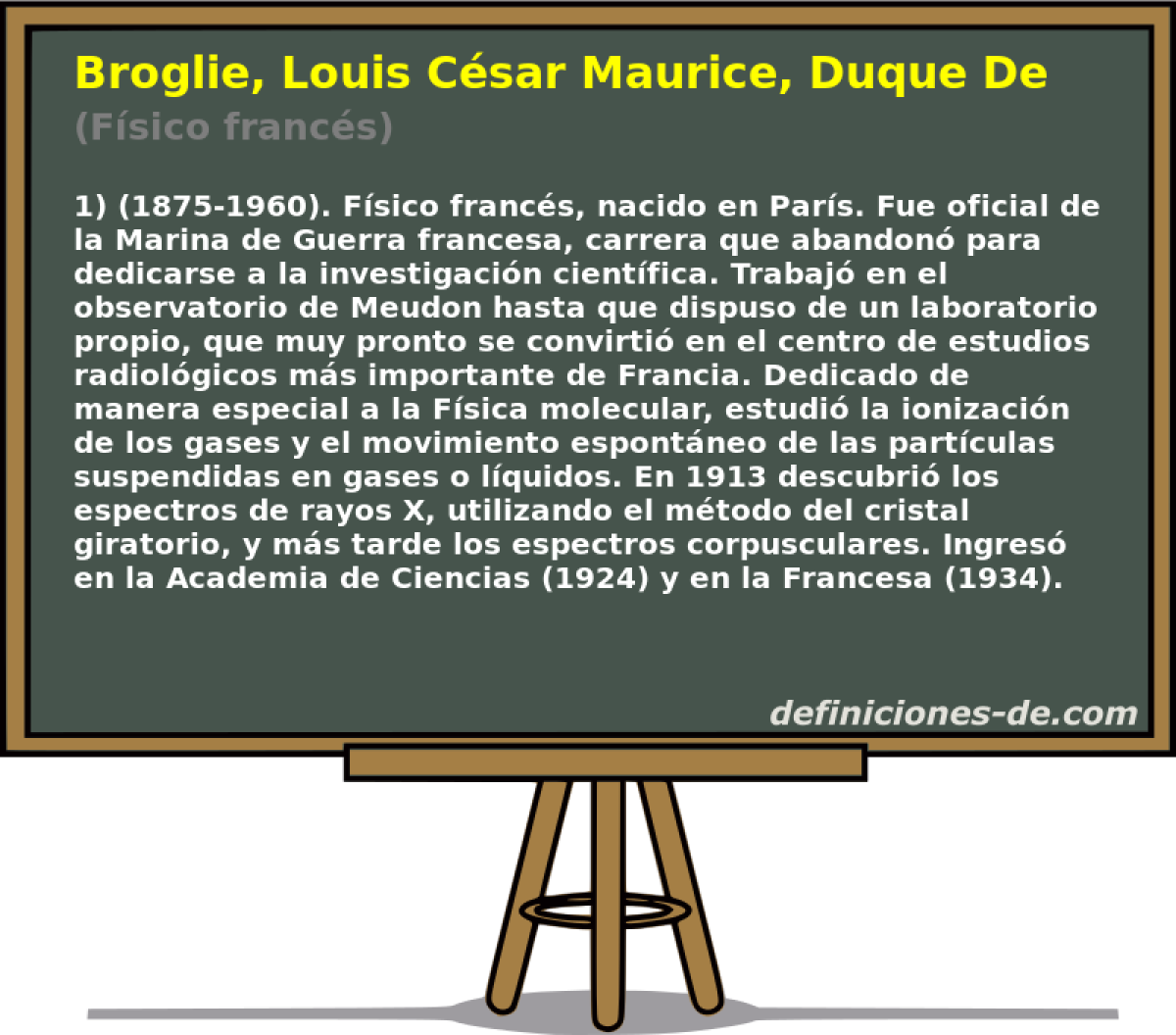 Broglie, Louis Csar Maurice, Duque De (Fsico francs)