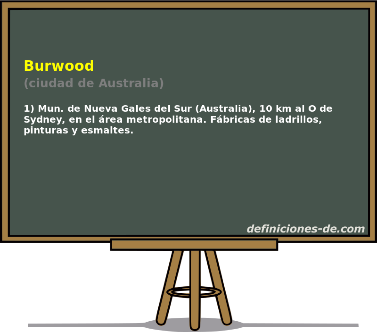 Burwood (ciudad de Australia)