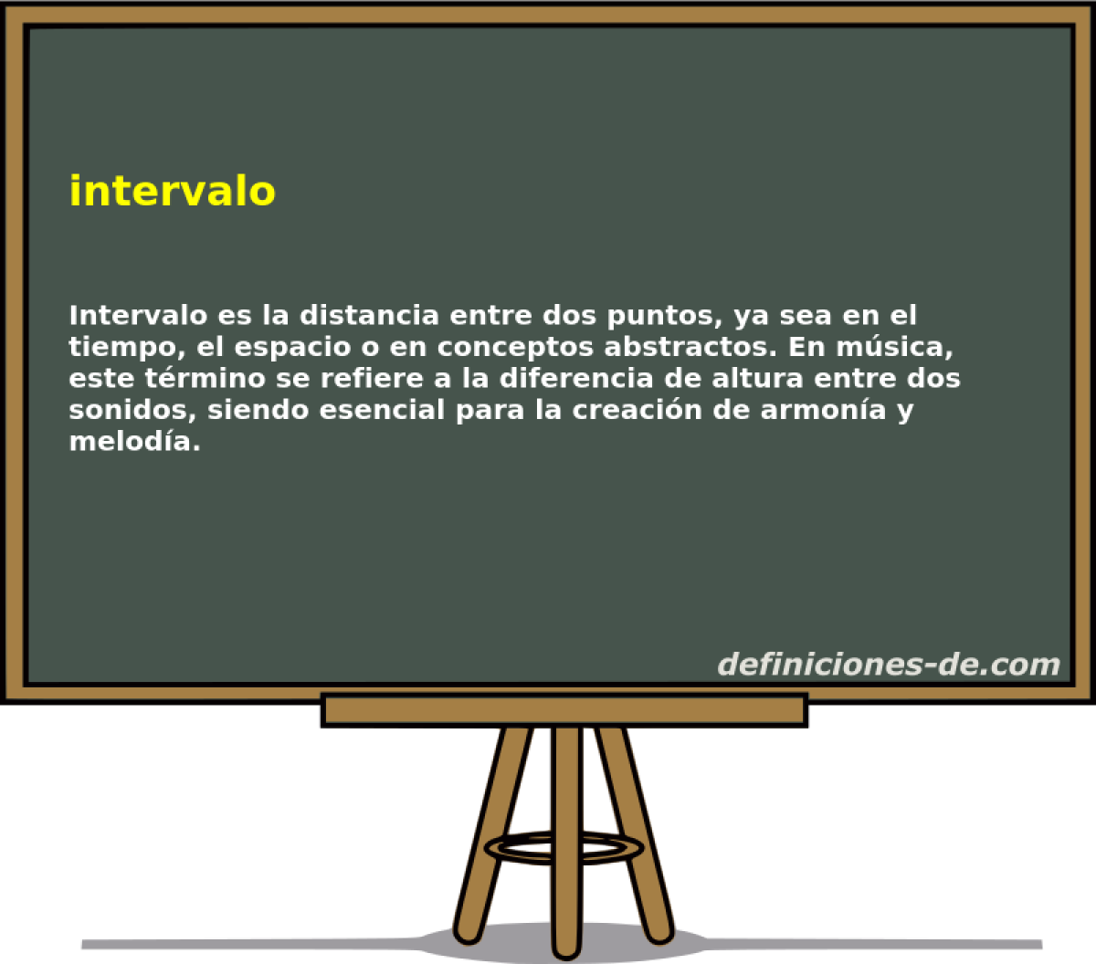 intervalo 