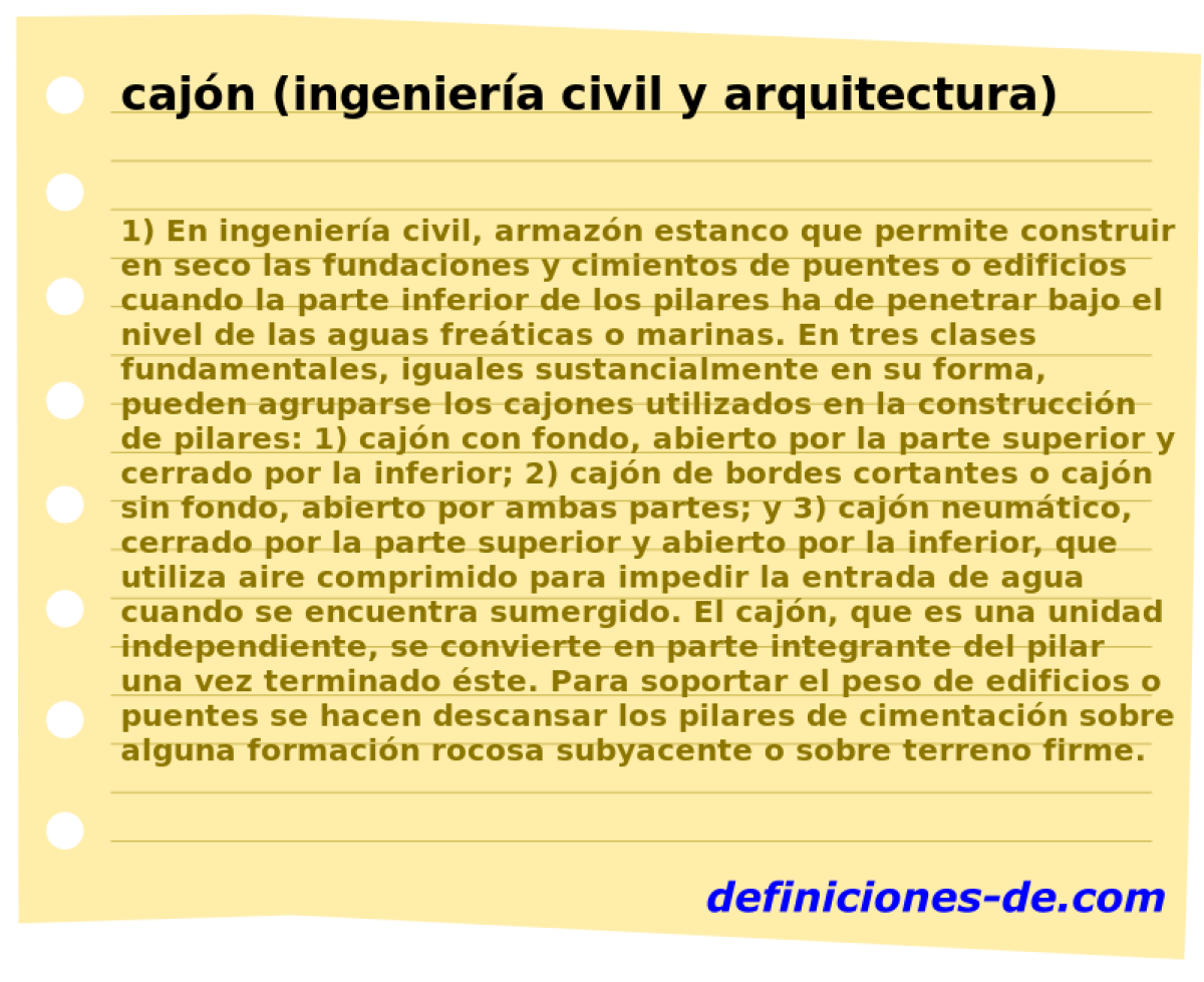 cajn (ingeniera civil y arquitectura) 