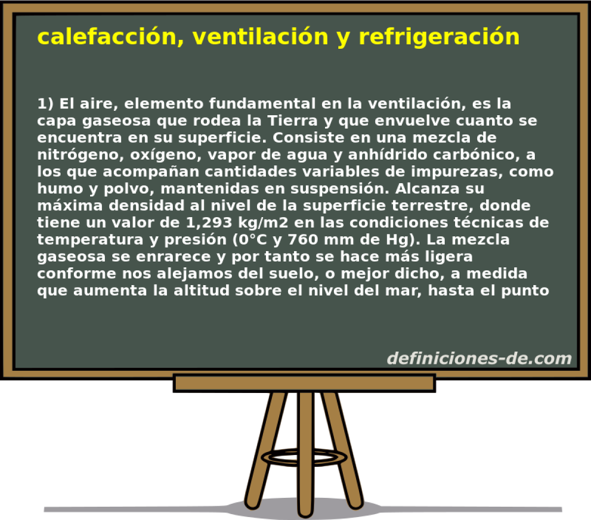 calefaccin, ventilacin y refrigeracin (historia) 