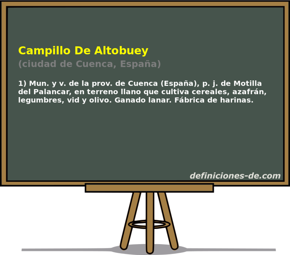 Campillo De Altobuey (ciudad de Cuenca, Espaa)