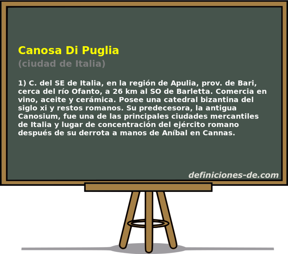 Canosa Di Puglia (ciudad de Italia)