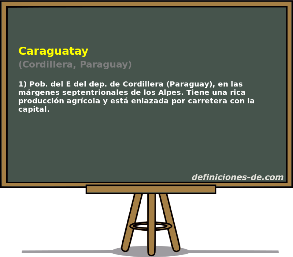 Caraguatay (Cordillera, Paraguay)