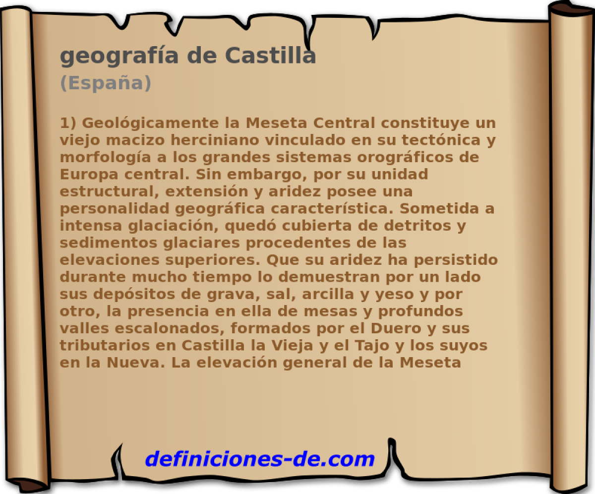 geografa de Castilla (Espaa)