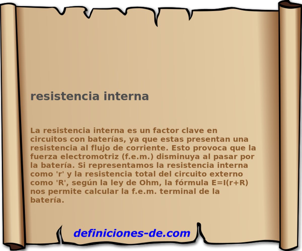 resistencia interna 