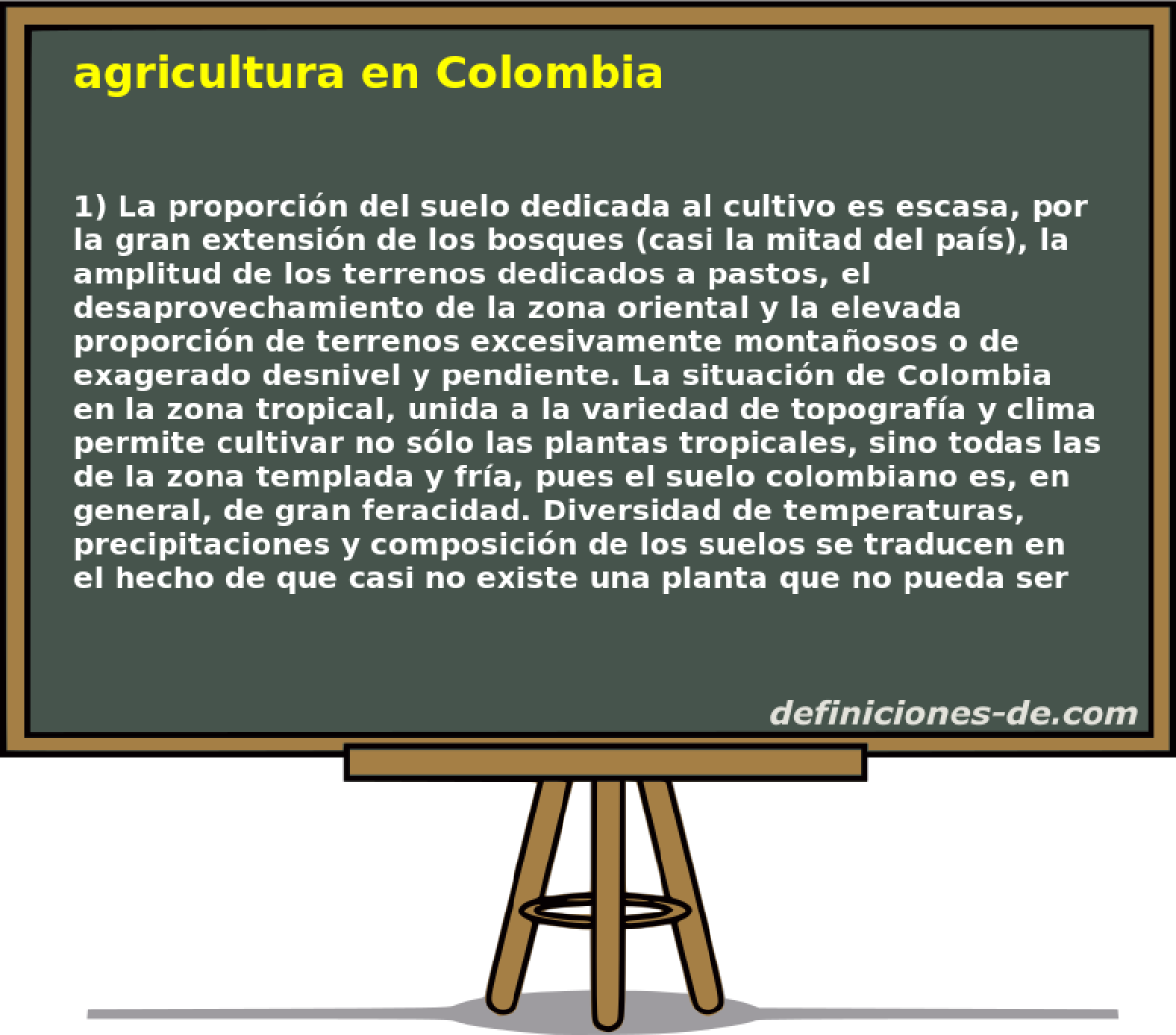 agricultura en Colombia 