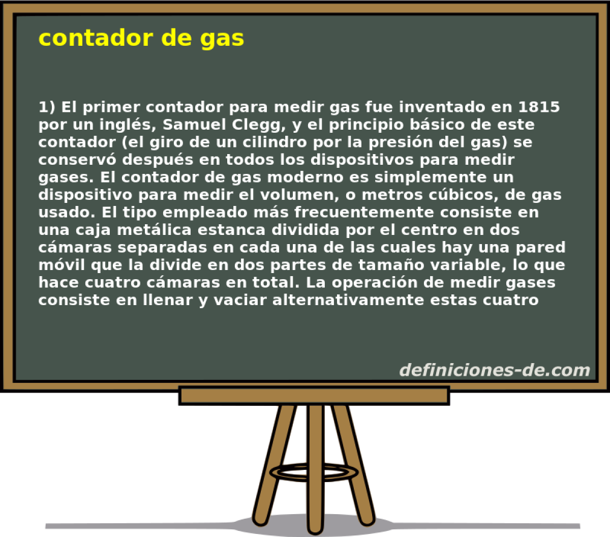 contador de gas 
