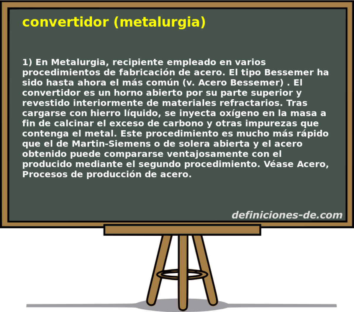 convertidor (metalurgia) 