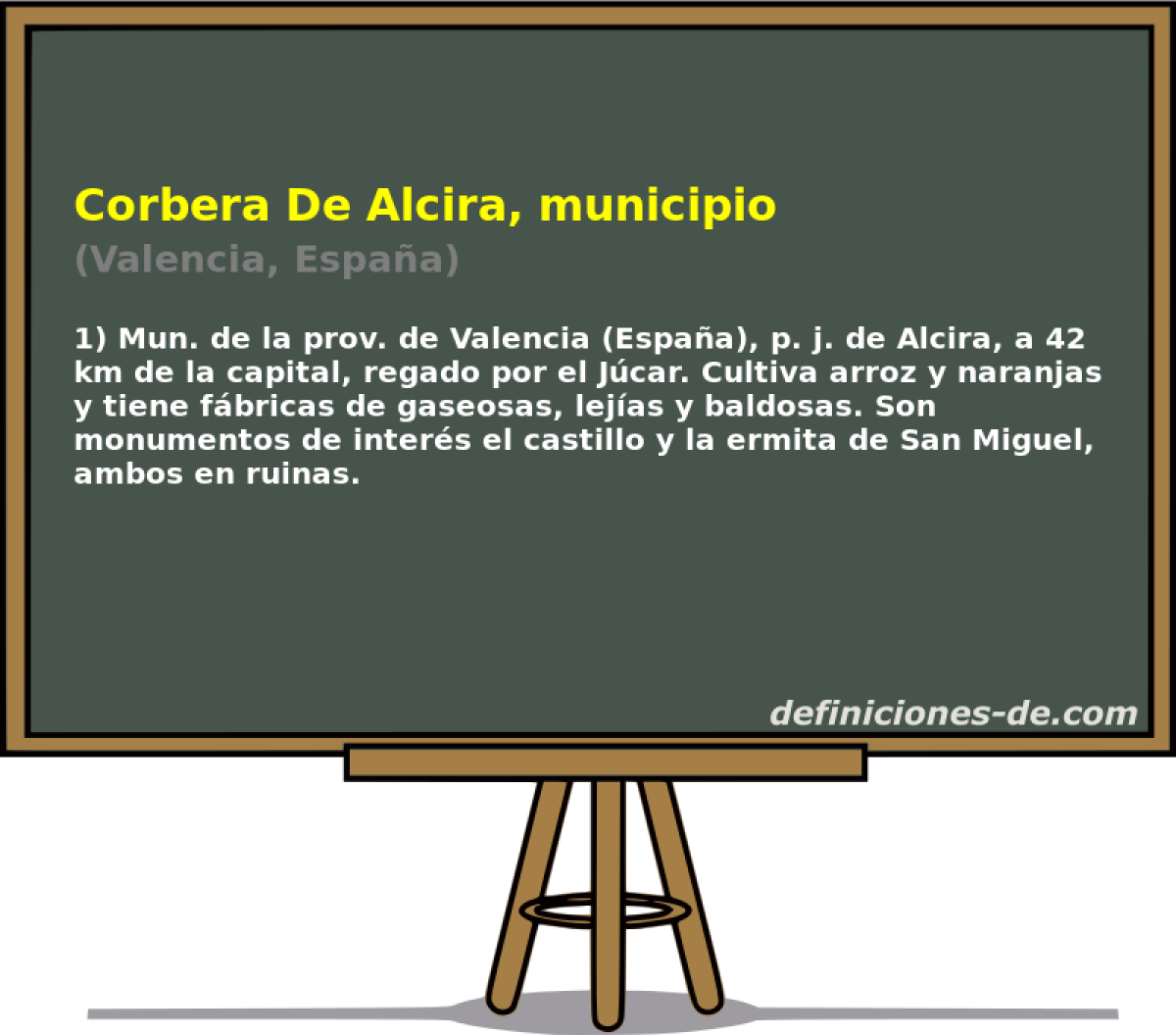 Corbera De Alcira, municipio (Valencia, Espaa)
