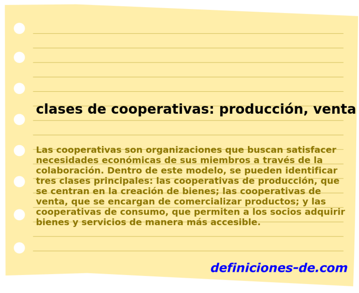 clases de cooperativas: produccin, venta y consumo 