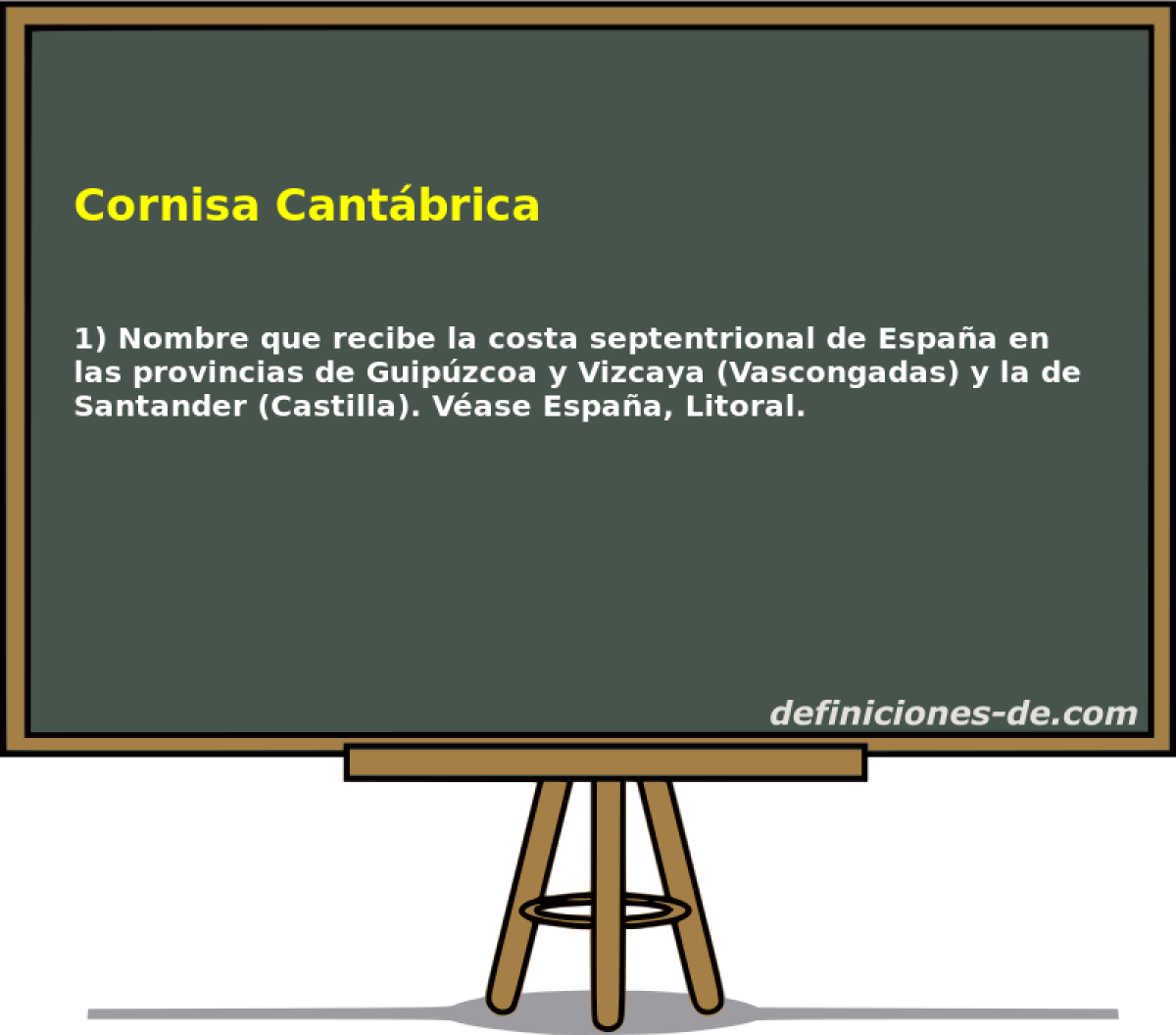 Cornisa Cantbrica 