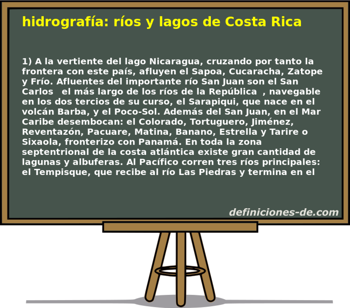 hidrografa: ros y lagos de Costa Rica 