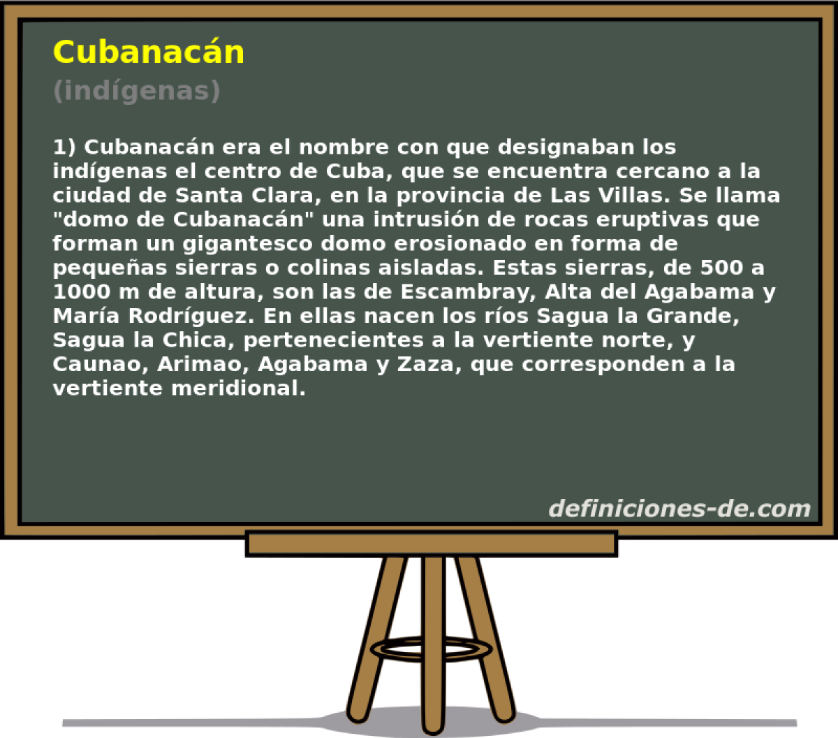 Cubanacn (indgenas)