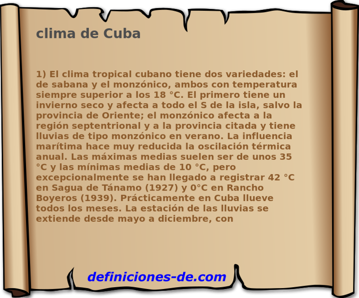 clima de Cuba 