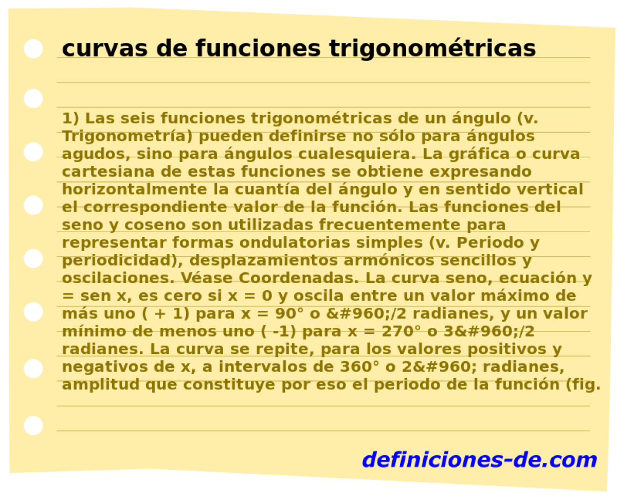 curvas de funciones trigonomtricas 