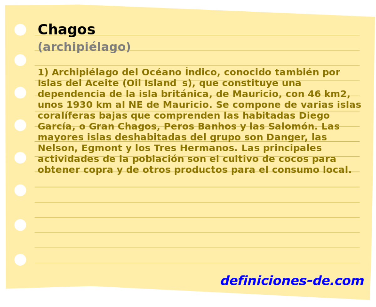 Chagos (archipilago)