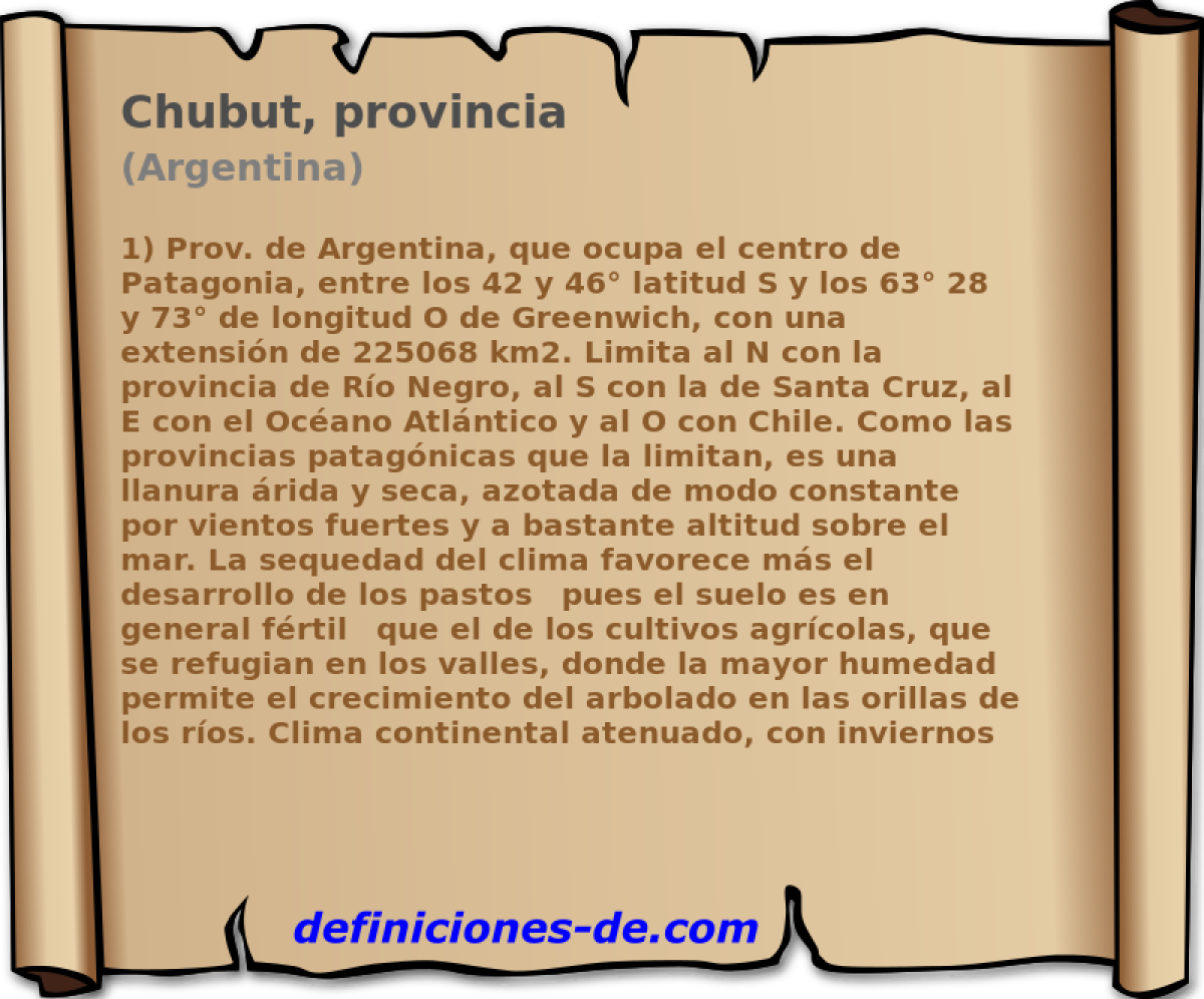 Chubut, provincia (Argentina)