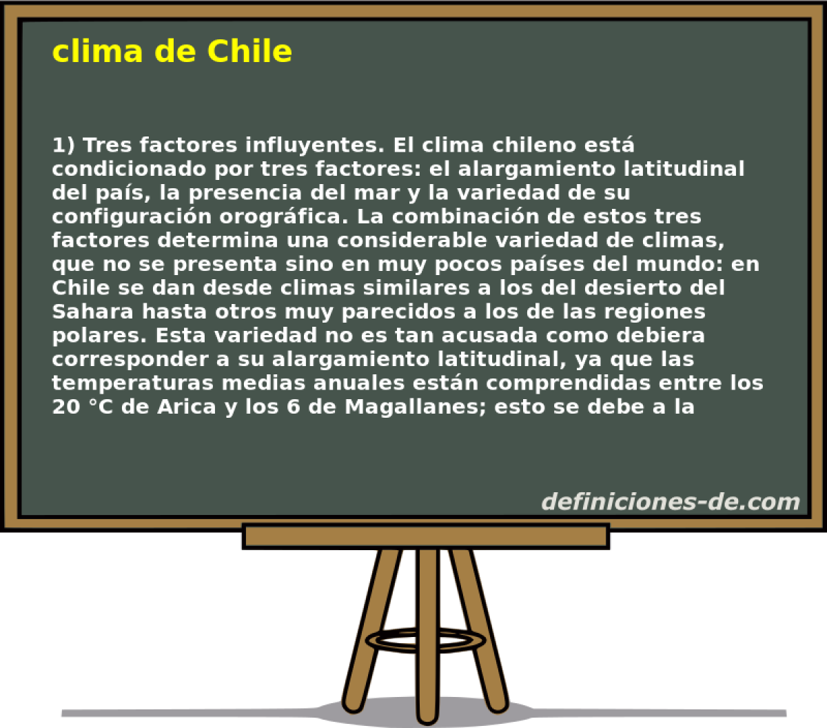 clima de Chile 