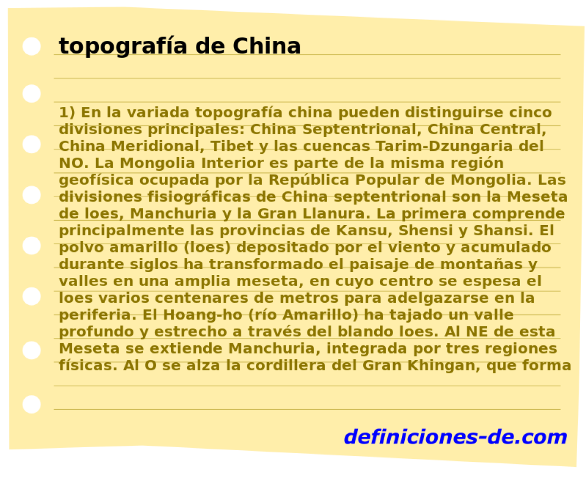 topografa de China 
