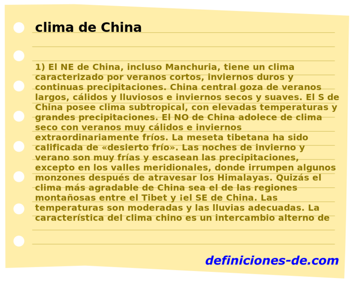clima de China 