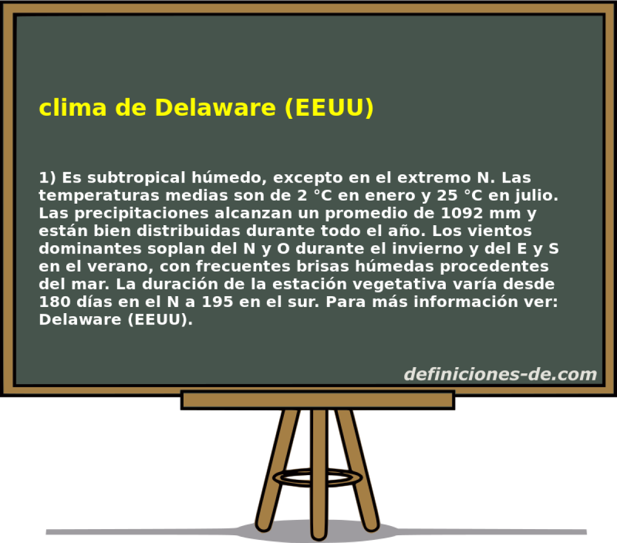 clima de Delaware (EEUU) 