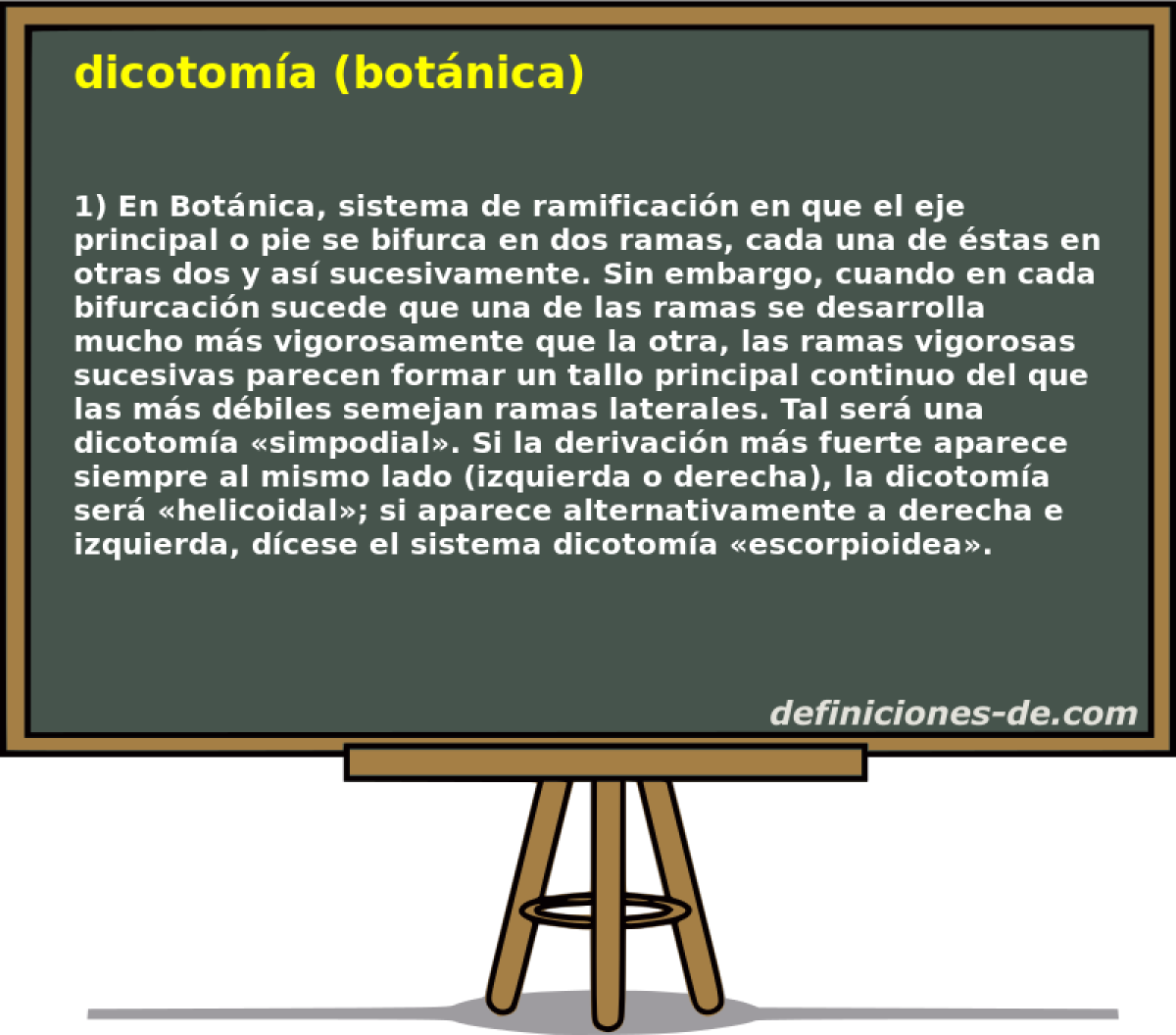 dicotoma (botnica) 