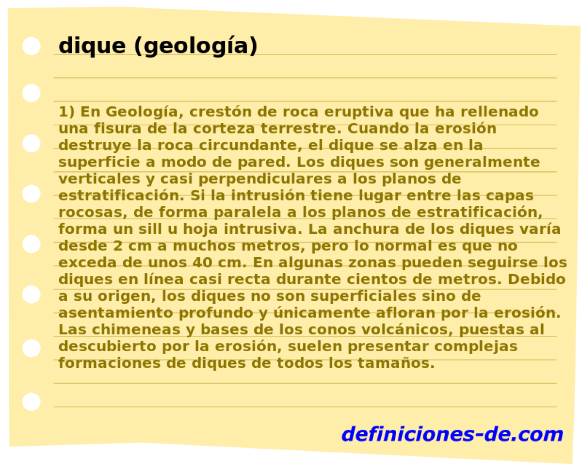 Dique (geología) | Significado de dique (geología)