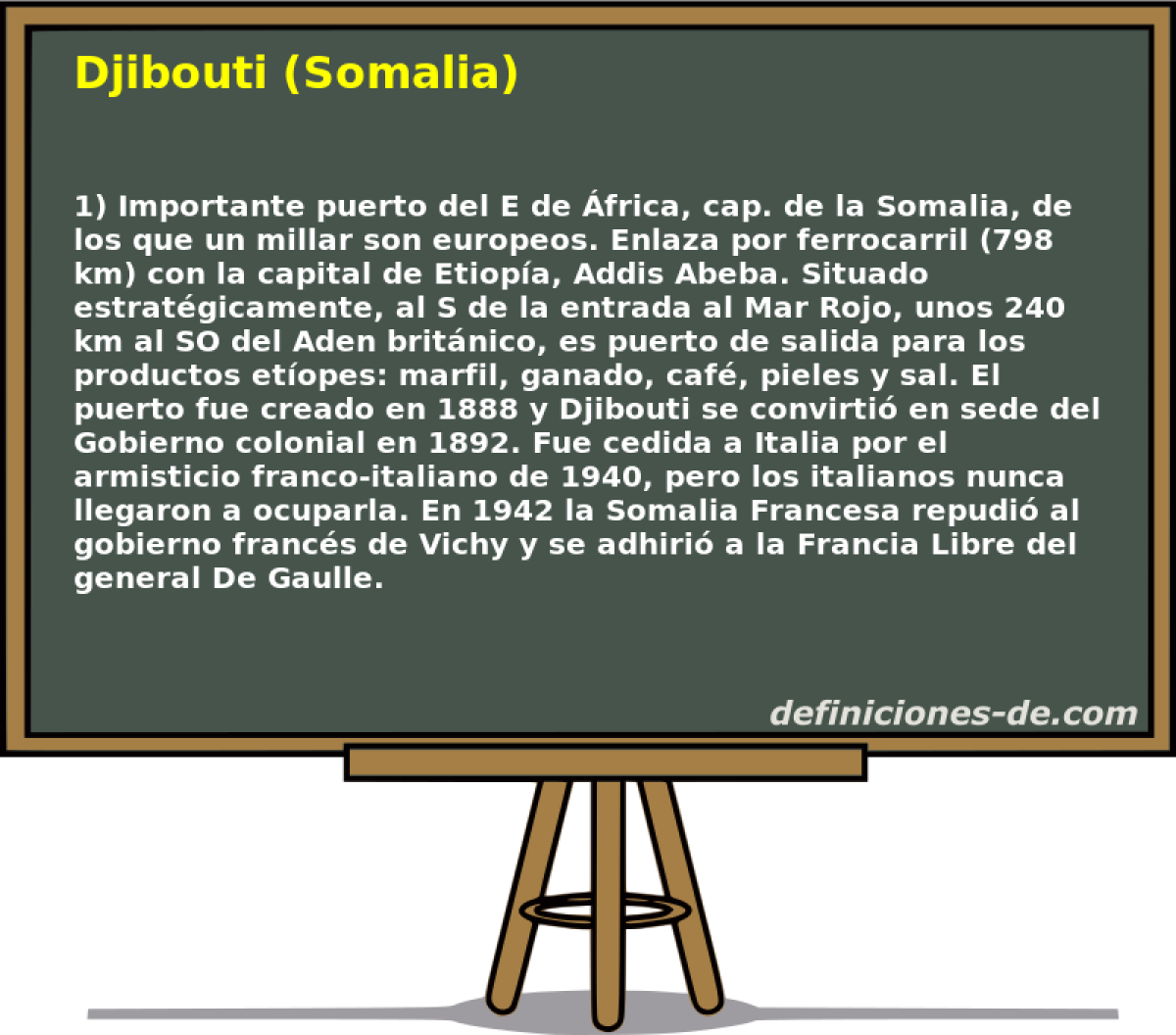 Djibouti (Somalia) 