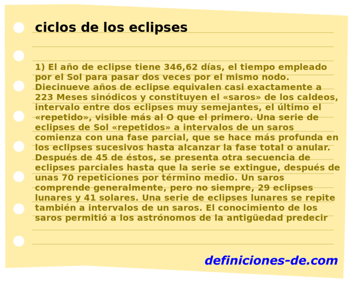 ciclos de los eclipses 