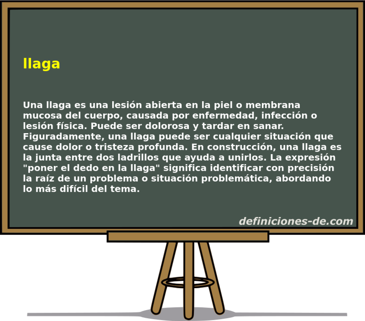 llaga 