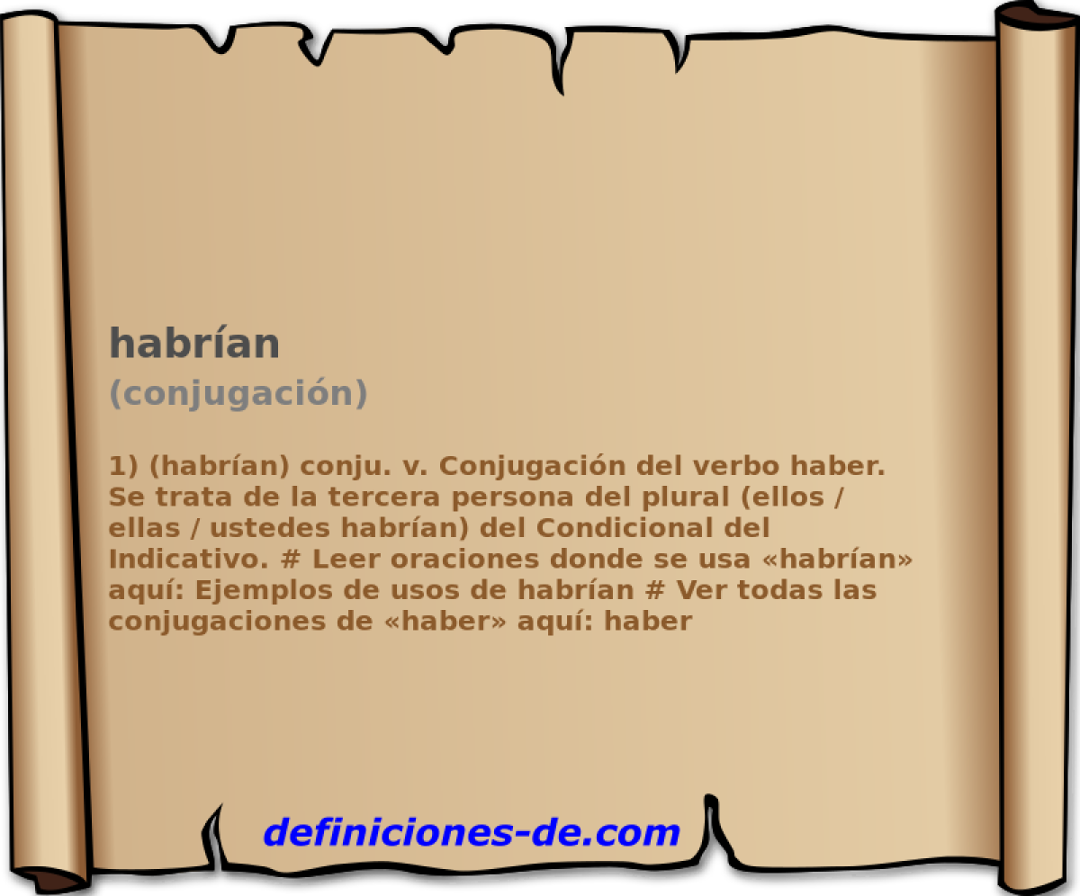 habran (conjugacin)