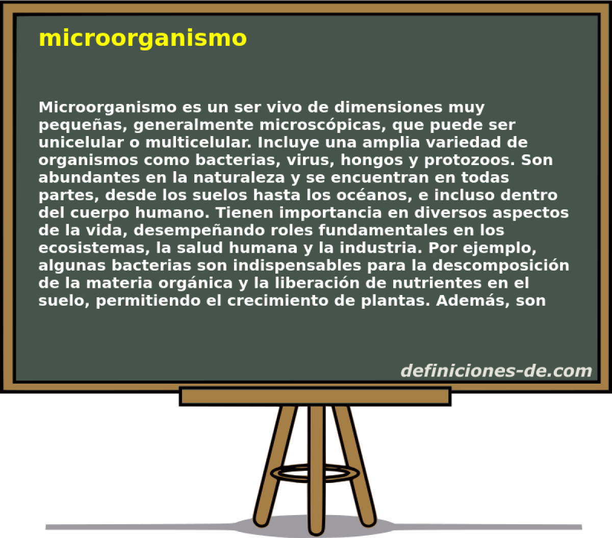 microorganismo 