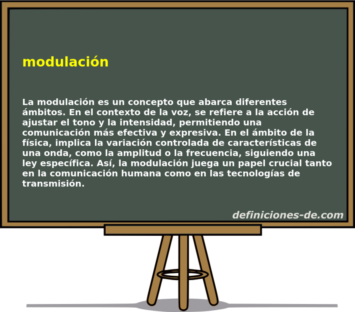 modulacin 