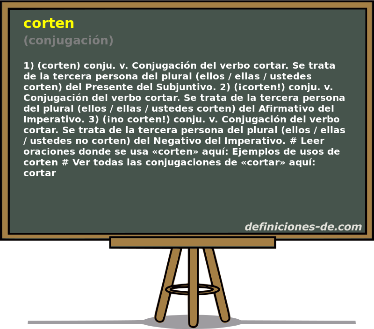 corten (conjugacin)
