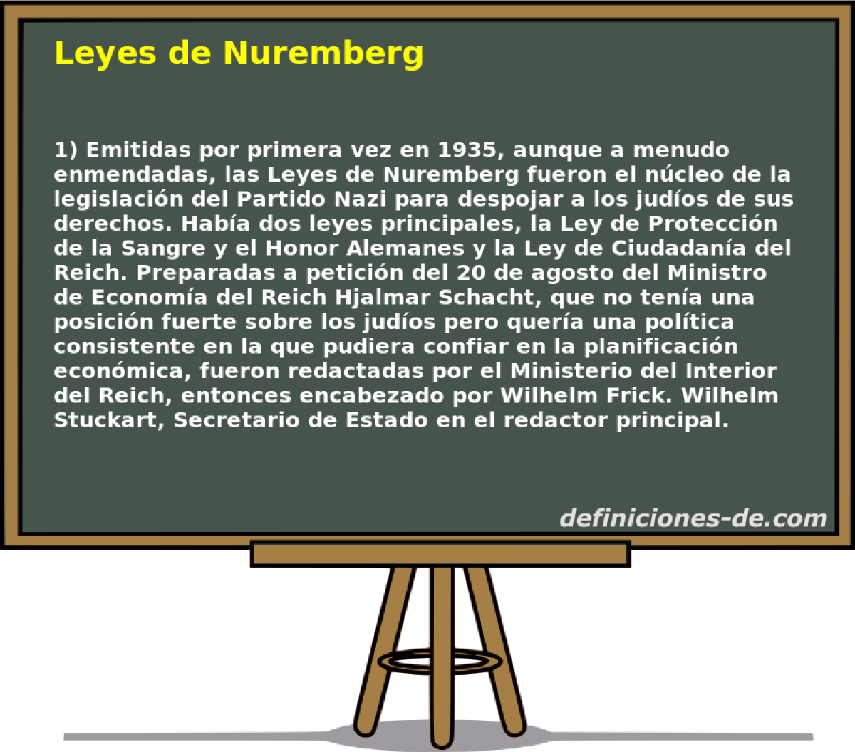 Leyes de Nuremberg 