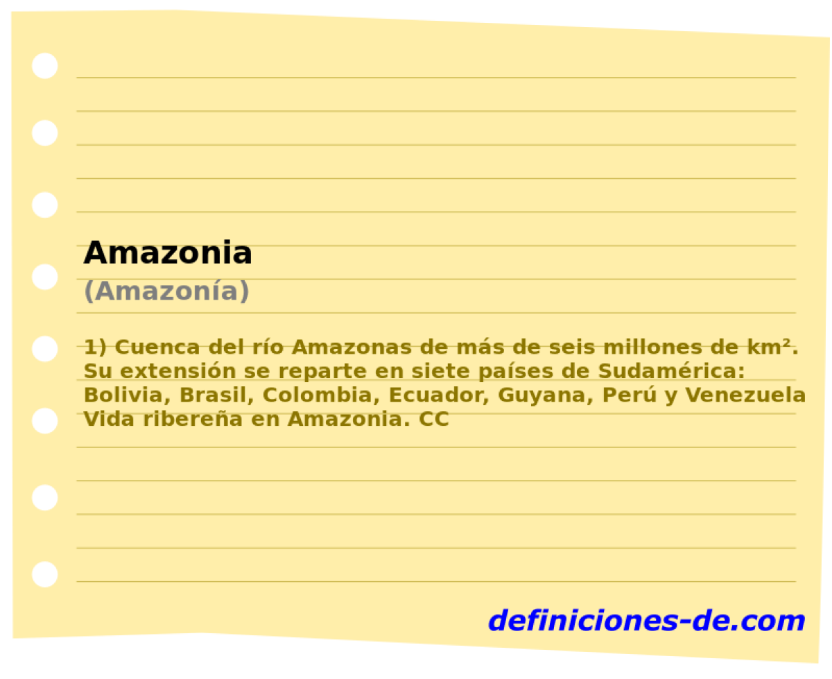 Amazonia (Amazona)