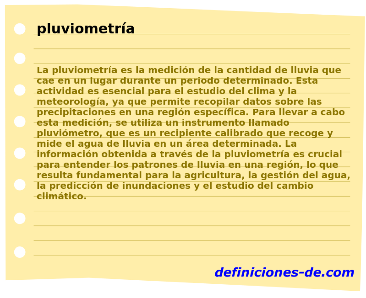 pluviometra 