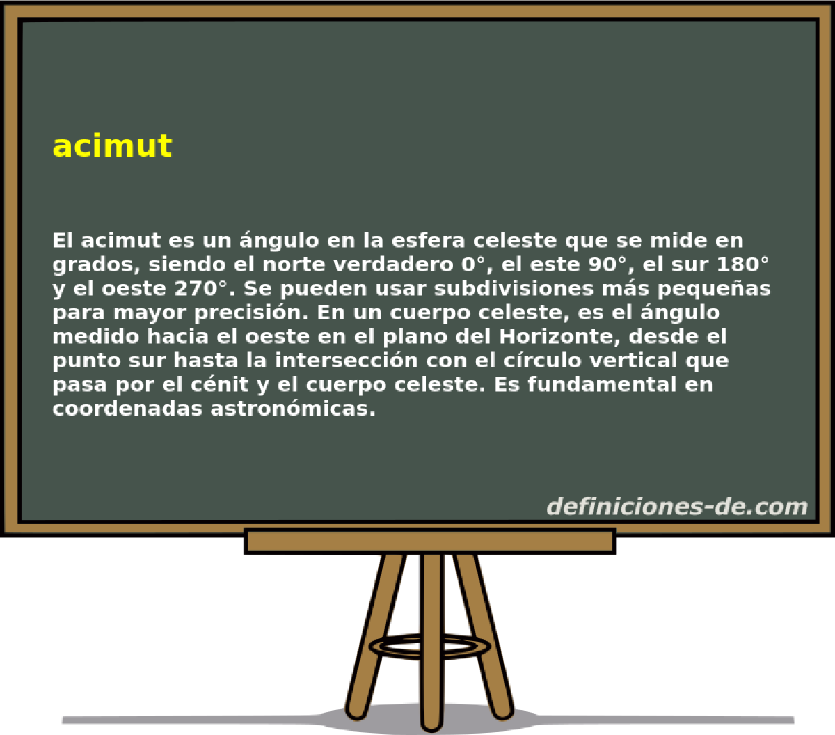 acimut 