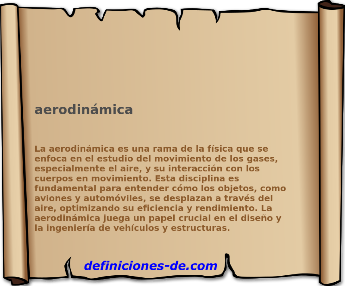 aerodinmica 