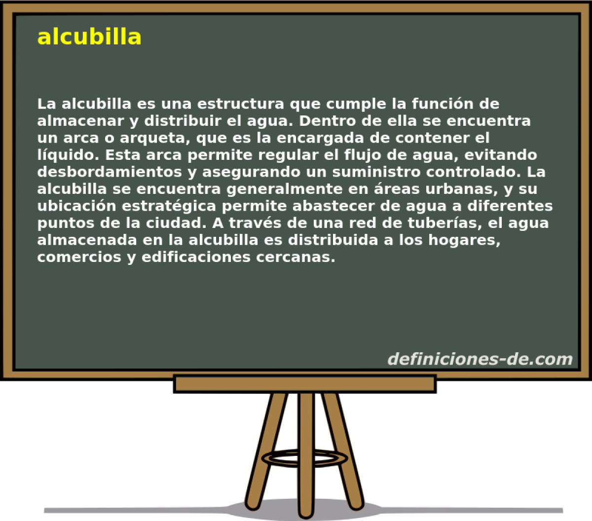 alcubilla 